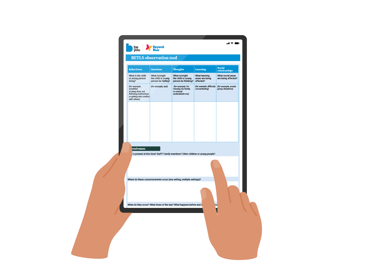 Illustration of Be You guide being held and used.